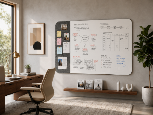 writingboards